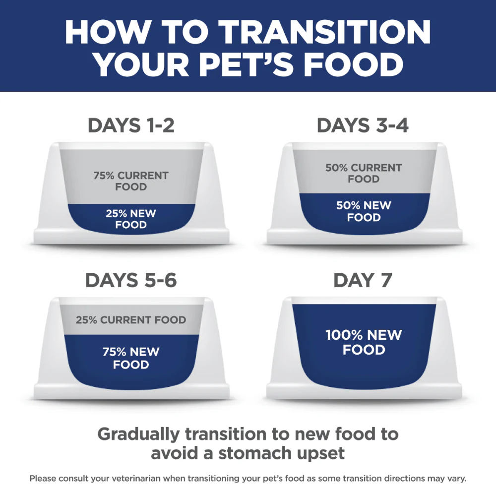 Hill's Science Diet Adult 7+ Senior Chicken Recipe Dry Cat Food - Image 7