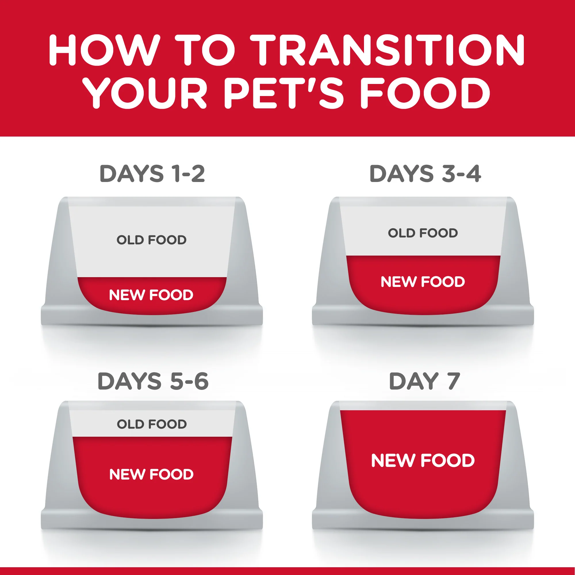 Hill's Science Diet Adult Perfect Weight Dry Cat Food - Image 9