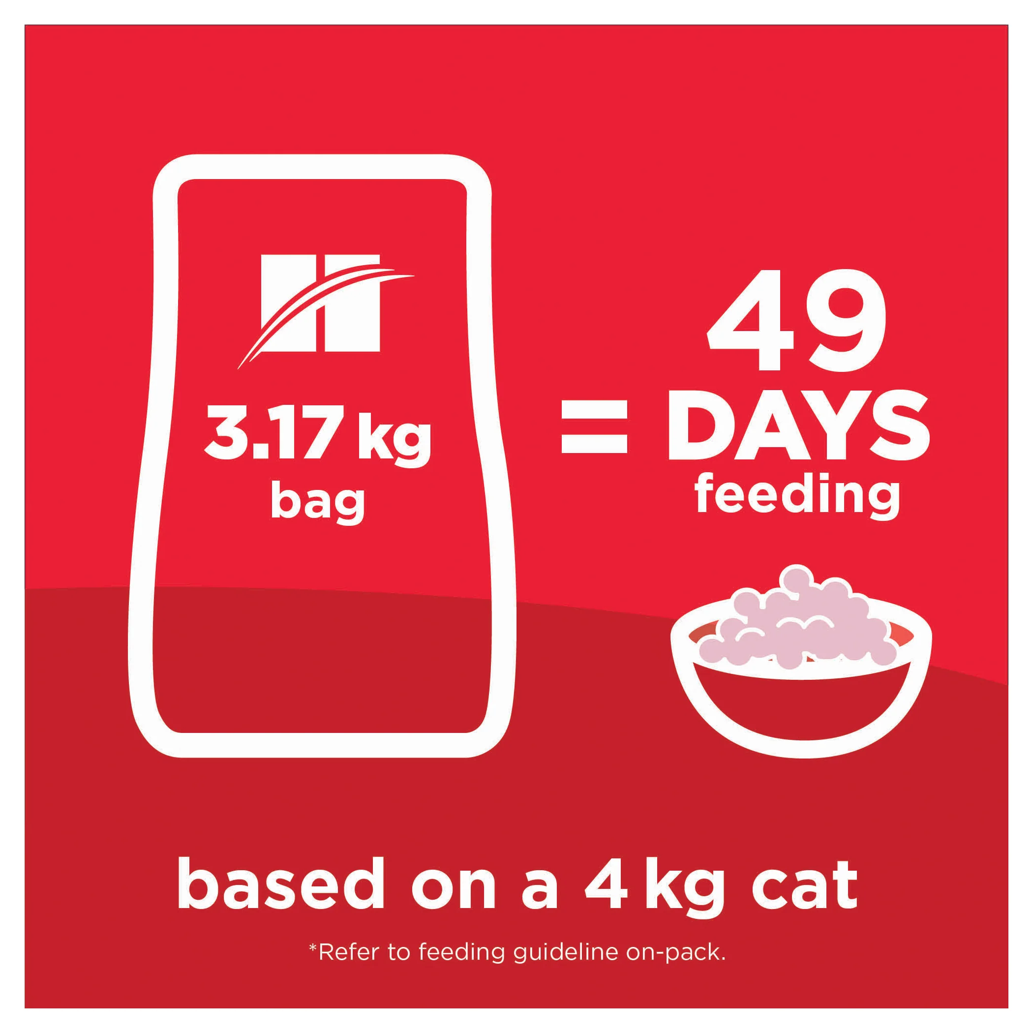 Hill's Science Diet Adult Urinary Hairball Control Dry Cat Food Chicken 3.17KG - Image 11