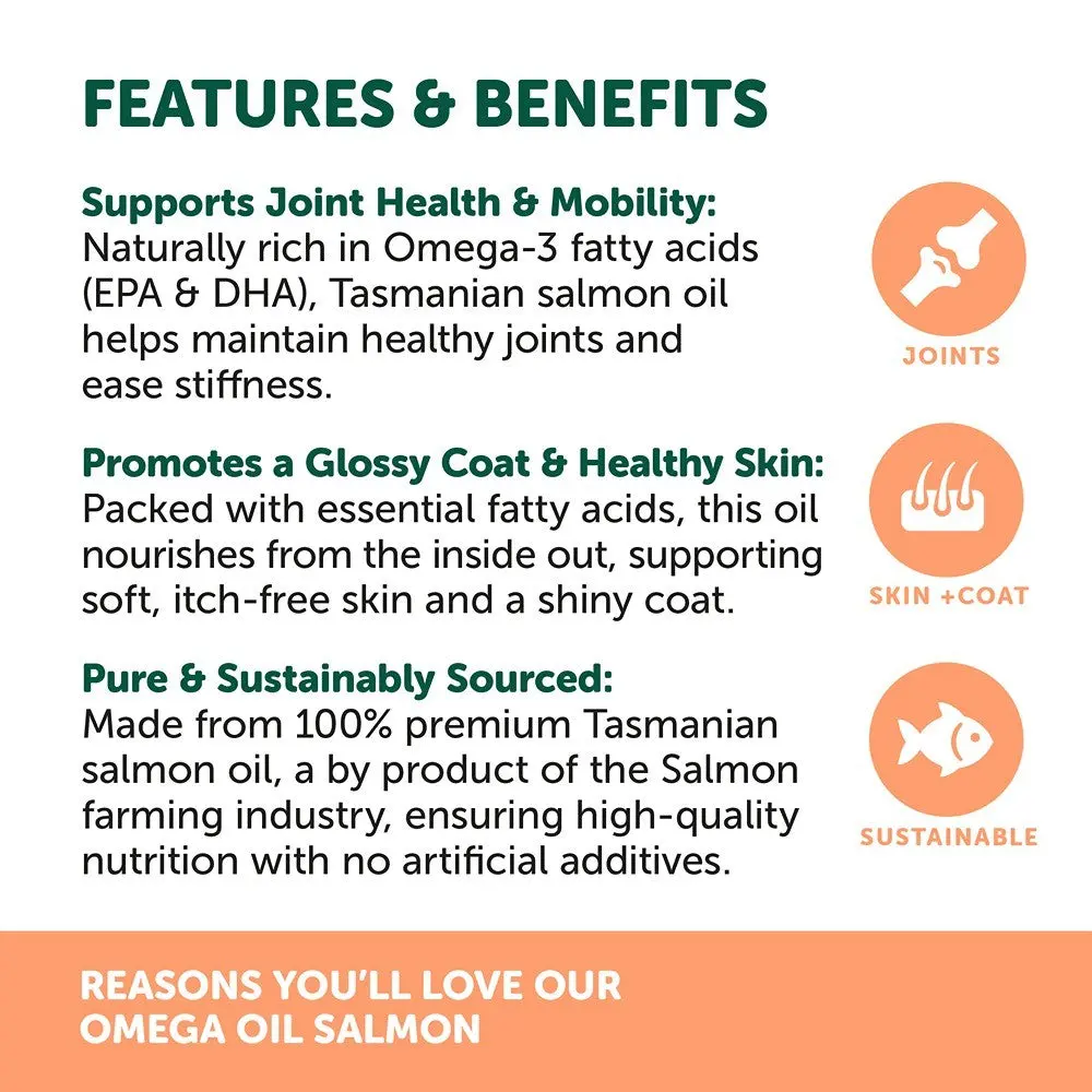 NATURAL ANIMAL SOLUTIONS Salmon Oil For Dogs and Cats - Image 4
