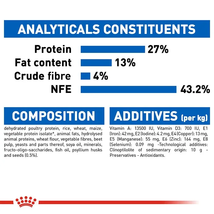 ROYAL CANIN Indoor Adult Dry Cat Food - Image 6