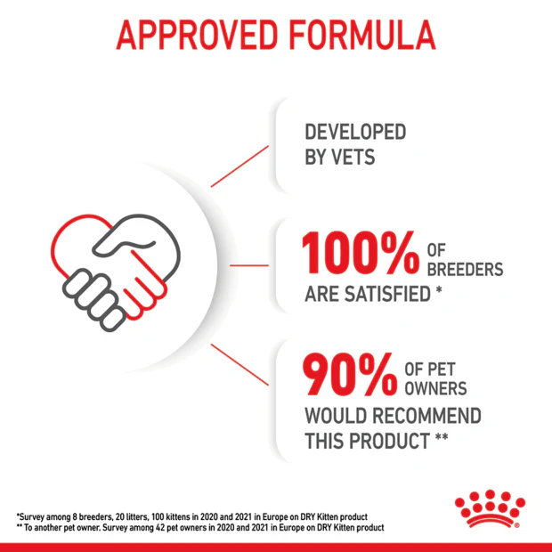 ROYAL CANIN Kitten Second Age Dry Cat Food - Image 8