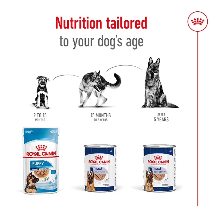 Royal Canin Loaf Maxi Adult Wet Dog Food 410g x 12 - Image 3