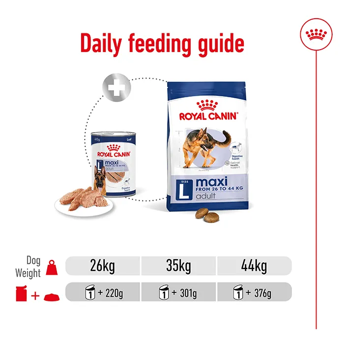 Royal Canin Loaf Maxi Adult Wet Dog Food 410g x 12 - Image 5