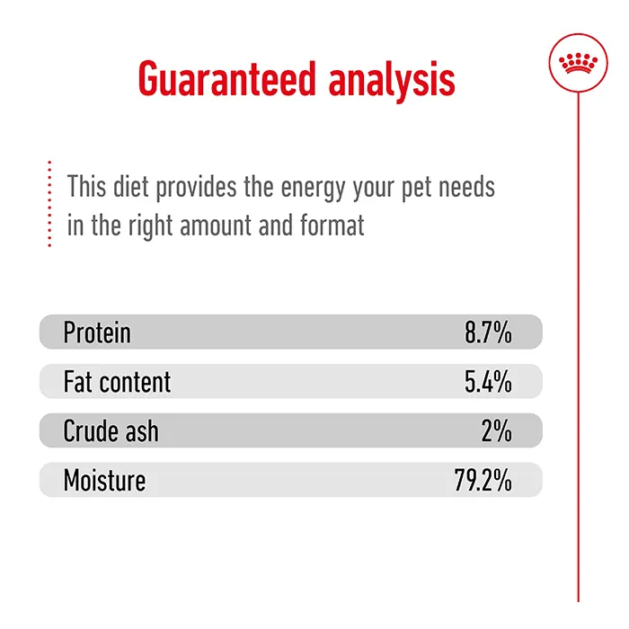 Royal Canin Loaf Maxi Adult Wet Dog Food 410g x 12 - Image 6