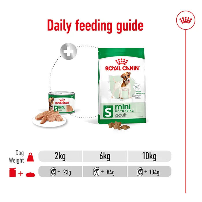 Royal Canin Loaf Mini Adult Wet Dog Food 195g x 12 - Image 4