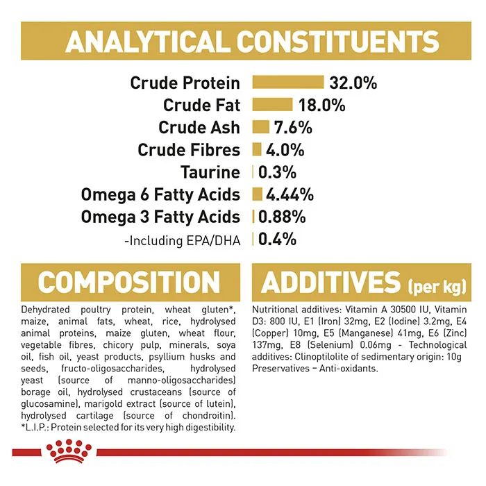 ROYAL CANIN Ragdoll Adult Dry Cat Food - Image 4