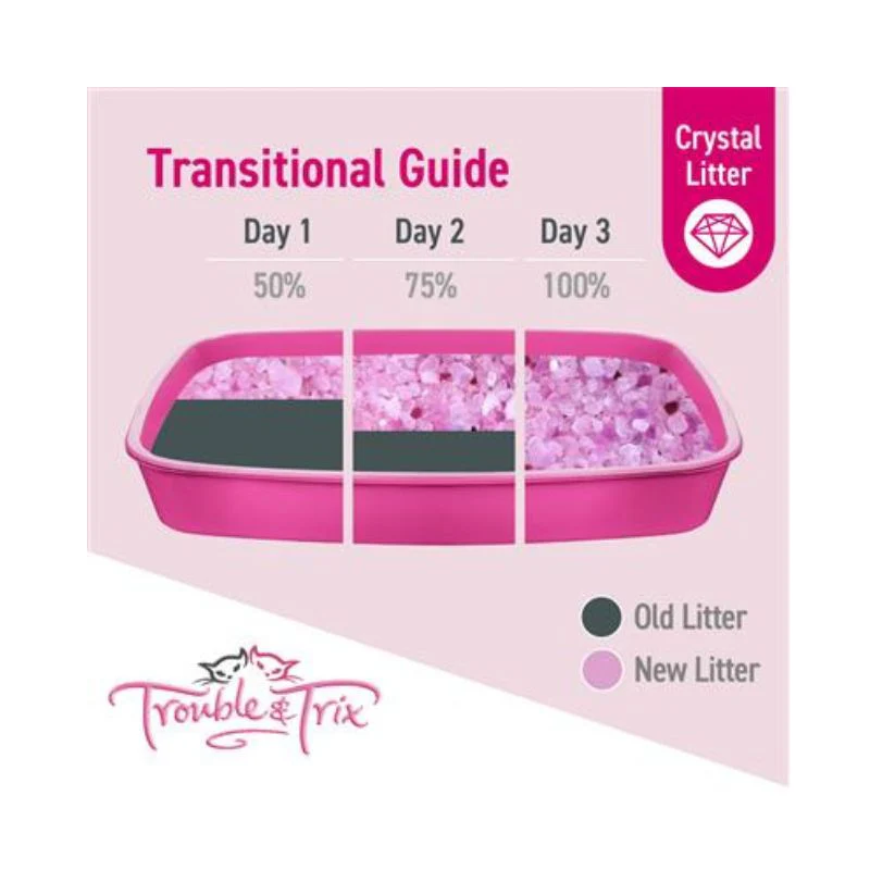 Trouble and Trix AntiBac Crystal Cat Litter Fresh Scent - Image 8