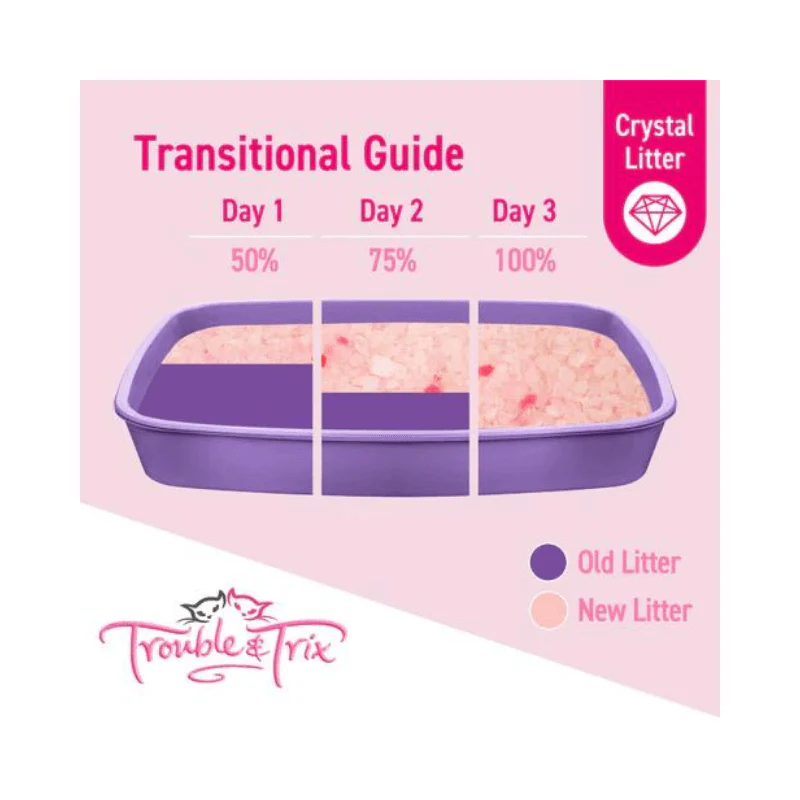 Trouble and Trix AntiBac Crystal Cat Litter Lavender - Image 8