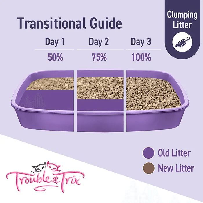 Trouble and Trix Baking Soda Clumping Cat Litter 15L - Image 4